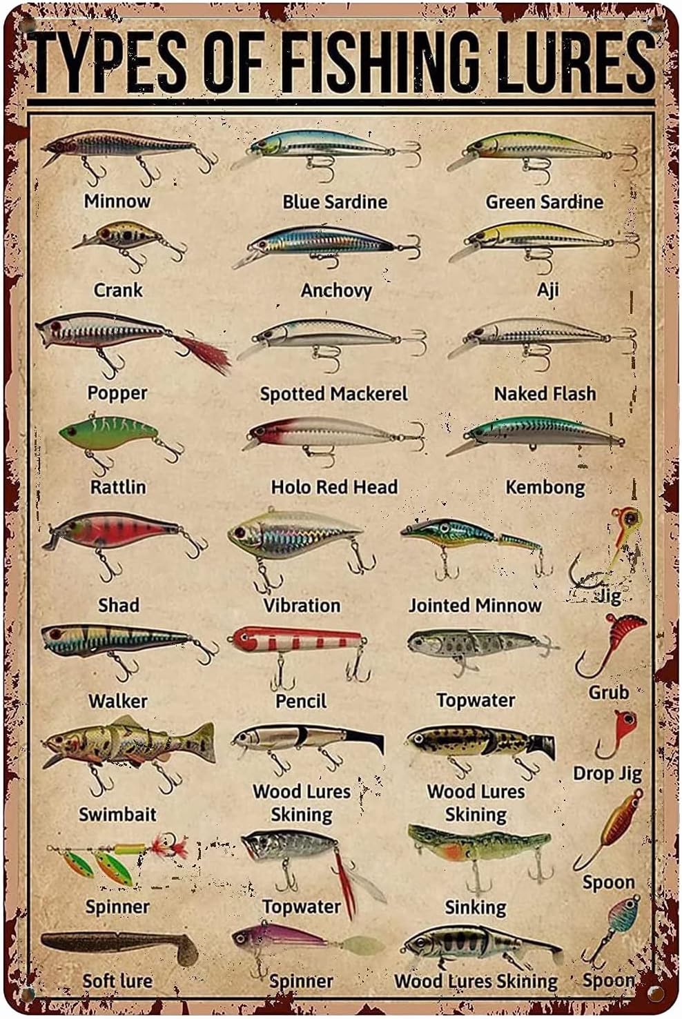 Vintage Fashion Posters - 1d, TYPES OF FISHING LURES Kennis